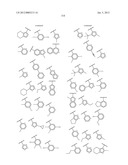 PYRAZOLO[1,5-A]PYRIMIDINES FOR ANTIVIRAL TREATMENT diagram and image