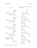 PYRAZOLO[1,5-A]PYRIMIDINES FOR ANTIVIRAL TREATMENT diagram and image