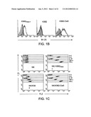 ANGIOGENIC AND IMMUNOLOGIC APPLICATIONS OF ANTI-CD160 SPECIFIC COMPOUNDS     OBTAINABLE FROM mAb CL1-R2 diagram and image