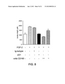 ANGIOGENIC AND IMMUNOLOGIC APPLICATIONS OF ANTI-CD160 SPECIFIC COMPOUNDS     OBTAINABLE FROM mAb CL1-R2 diagram and image