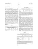 ANGIOGENIC AND IMMUNOLOGIC APPLICATIONS OF ANTI-CD160 SPECIFIC COMPOUNDS     OBTAINABLE FROM mAb CL1-R2 diagram and image