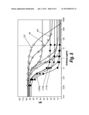 ANTI-LYMPHOTOXIN ANTIBODIES diagram and image