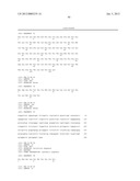 ANTI-LYMPHOTOXIN ANTIBODIES diagram and image