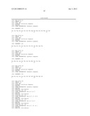 ANTI-LYMPHOTOXIN ANTIBODIES diagram and image