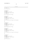 ANTI-LYMPHOTOXIN ANTIBODIES diagram and image