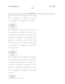 ANTI-LYMPHOTOXIN ANTIBODIES diagram and image