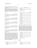 ANTI-LYMPHOTOXIN ANTIBODIES diagram and image