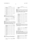 ANTI-LYMPHOTOXIN ANTIBODIES diagram and image