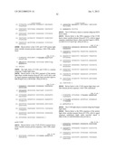 ANTI-LYMPHOTOXIN ANTIBODIES diagram and image