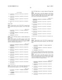 ANTI-LYMPHOTOXIN ANTIBODIES diagram and image