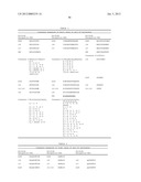 ANTI-LYMPHOTOXIN ANTIBODIES diagram and image