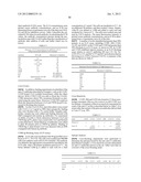 ANTI-LYMPHOTOXIN ANTIBODIES diagram and image