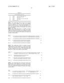 ANTI-LYMPHOTOXIN ANTIBODIES diagram and image