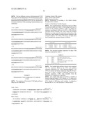 ANTI-LYMPHOTOXIN ANTIBODIES diagram and image