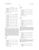 ANTI-LYMPHOTOXIN ANTIBODIES diagram and image