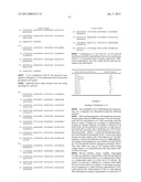 ANTI-LYMPHOTOXIN ANTIBODIES diagram and image