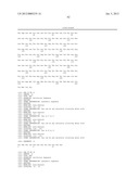 ANTI-LYMPHOTOXIN ANTIBODIES diagram and image