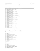 ANTI-LYMPHOTOXIN ANTIBODIES diagram and image