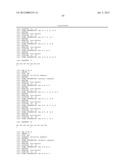 ANTI-LYMPHOTOXIN ANTIBODIES diagram and image