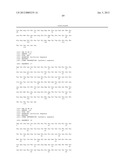 ANTI-LYMPHOTOXIN ANTIBODIES diagram and image