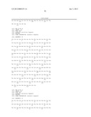 ANTI-LYMPHOTOXIN ANTIBODIES diagram and image