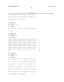 ANTI-LYMPHOTOXIN ANTIBODIES diagram and image