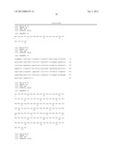 ANTI-LYMPHOTOXIN ANTIBODIES diagram and image