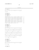 ANTI-LYMPHOTOXIN ANTIBODIES diagram and image