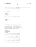 ANTI-LYMPHOTOXIN ANTIBODIES diagram and image