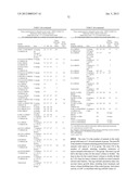 MONOMETHYLVALINE COMPOUNDS CAPABLE OF CONJUGATION TO LIGANDS diagram and image