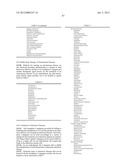 MONOMETHYLVALINE COMPOUNDS CAPABLE OF CONJUGATION TO LIGANDS diagram and image