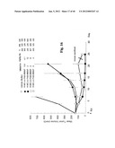 MONOMETHYLVALINE COMPOUNDS CAPABLE OF CONJUGATION TO LIGANDS diagram and image