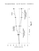 MONOMETHYLVALINE COMPOUNDS CAPABLE OF CONJUGATION TO LIGANDS diagram and image