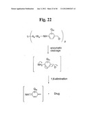 MONOMETHYLVALINE COMPOUNDS CAPABLE OF CONJUGATION TO LIGANDS diagram and image