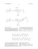 MONOMETHYLVALINE COMPOUNDS CAPABLE OF CONJUGATION TO LIGANDS diagram and image