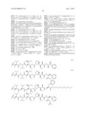 MONOMETHYLVALINE COMPOUNDS CAPABLE OF CONJUGATION TO LIGANDS diagram and image