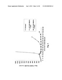 MONOMETHYLVALINE COMPOUNDS CAPABLE OF CONJUGATION TO LIGANDS diagram and image