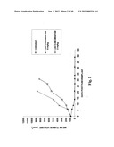 MONOMETHYLVALINE COMPOUNDS CAPABLE OF CONJUGATION TO LIGANDS diagram and image