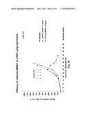 MONOMETHYLVALINE COMPOUNDS CAPABLE OF CONJUGATION TO LIGANDS diagram and image