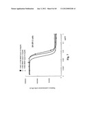 MONOMETHYLVALINE COMPOUNDS CAPABLE OF CONJUGATION TO LIGANDS diagram and image