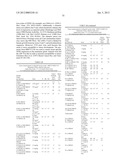 MONOMETHYLVALINE COMPOUNDS CAPABLE OF CONJUGATION TO LIGANDS diagram and image