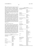 MONOMETHYLVALINE COMPOUNDS CAPABLE OF CONJUGATION TO LIGANDS diagram and image