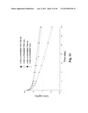 MONOMETHYLVALINE COMPOUNDS CAPABLE OF CONJUGATION TO LIGANDS diagram and image