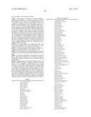 MONOMETHYLVALINE COMPOUNDS CAPABLE OF CONJUGATION TO LIGANDS diagram and image