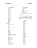 MONOMETHYLVALINE COMPOUNDS CAPABLE OF CONJUGATION TO LIGANDS diagram and image