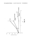 MONOMETHYLVALINE COMPOUNDS CAPABLE OF CONJUGATION TO LIGANDS diagram and image