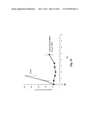 MONOMETHYLVALINE COMPOUNDS CAPABLE OF CONJUGATION TO LIGANDS diagram and image