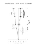 MONOMETHYLVALINE COMPOUNDS CAPABLE OF CONJUGATION TO LIGANDS diagram and image