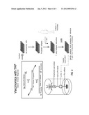 TUBERCULOSIS ANTIGENS, IMMUNOGENIC COMPOSITIONS, DIAGNOSTICS AND METHODS     RELATED TO THE SAME diagram and image