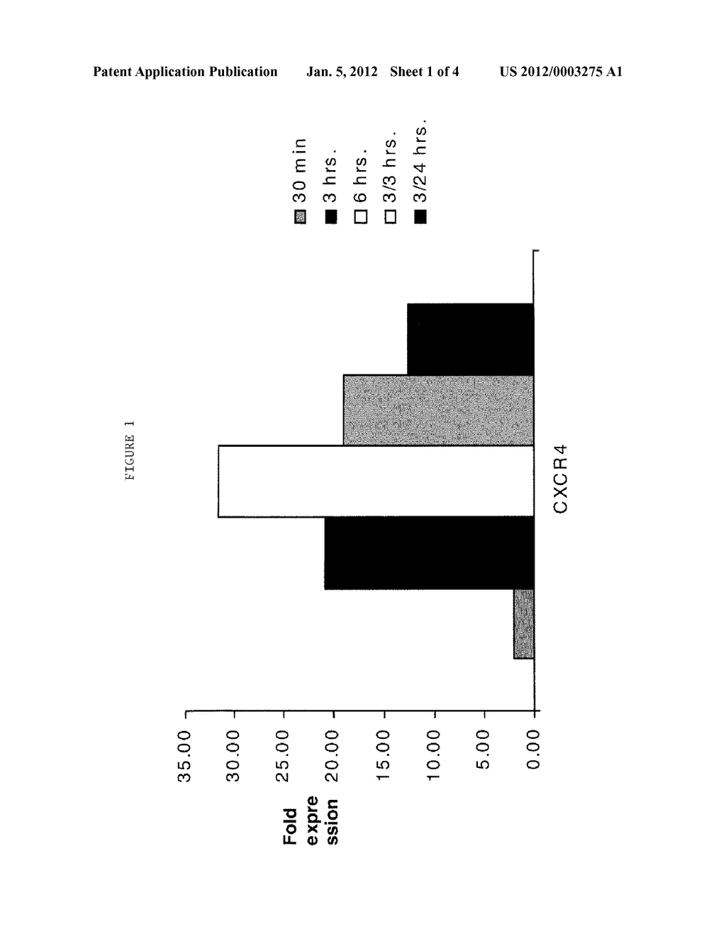 Compositions and Methods for the Treatment of Ophthalmic Disease - diagram, schematic, and image 02